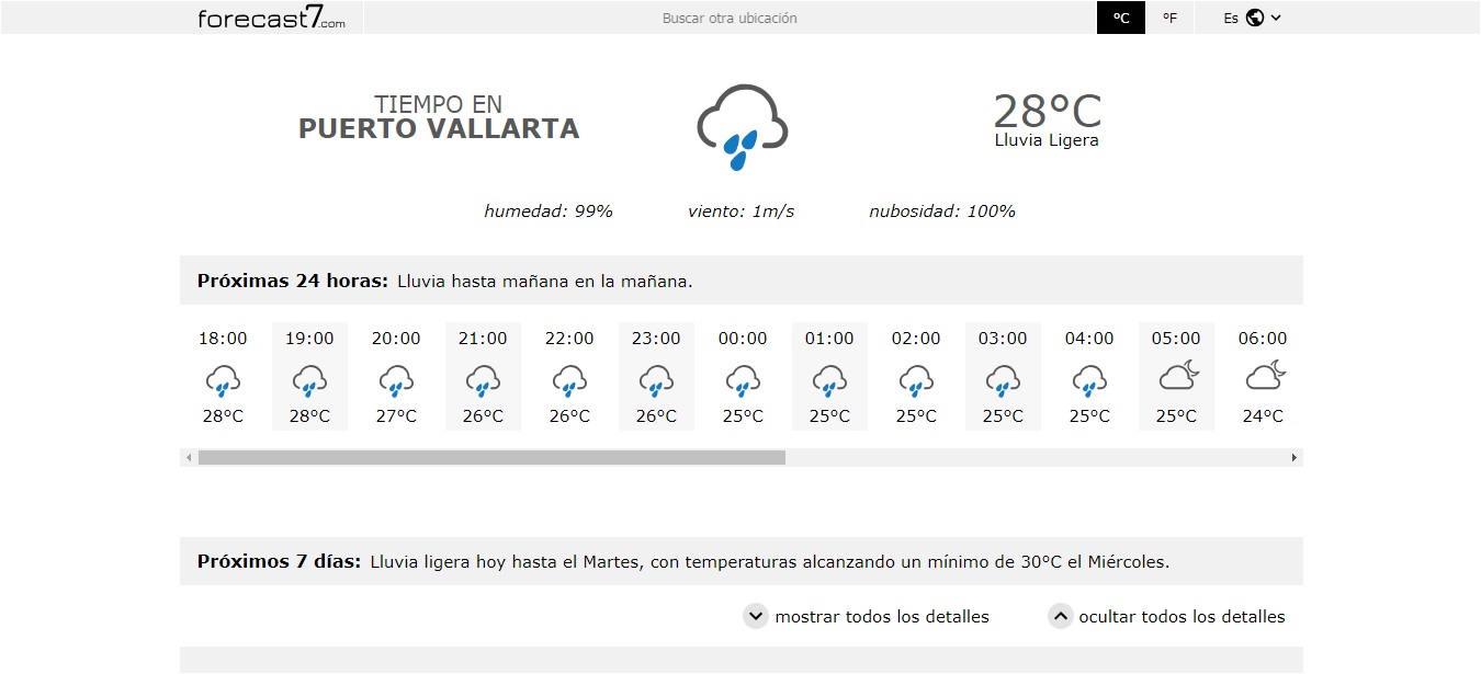 clima